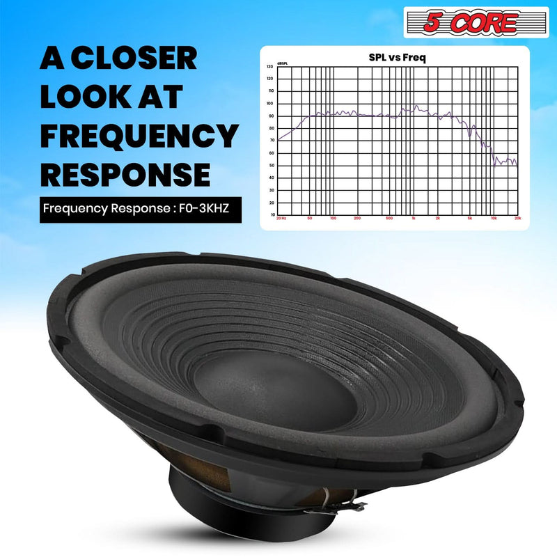 5Core 15 Inch Subwoofer Speaker 450W Max 4Ohm Replacement Sub woofers-3