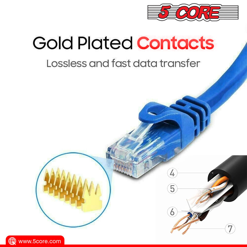 5 Core Ethernet Cable 1.5 Feet 1 Piece Blue Cat 6 Cord Premium RJ45 Internet Cable Cat6 Compatible w Cat 5 Cat 7 Cat 5e Network Cable -ET 1.5FT BLU-14