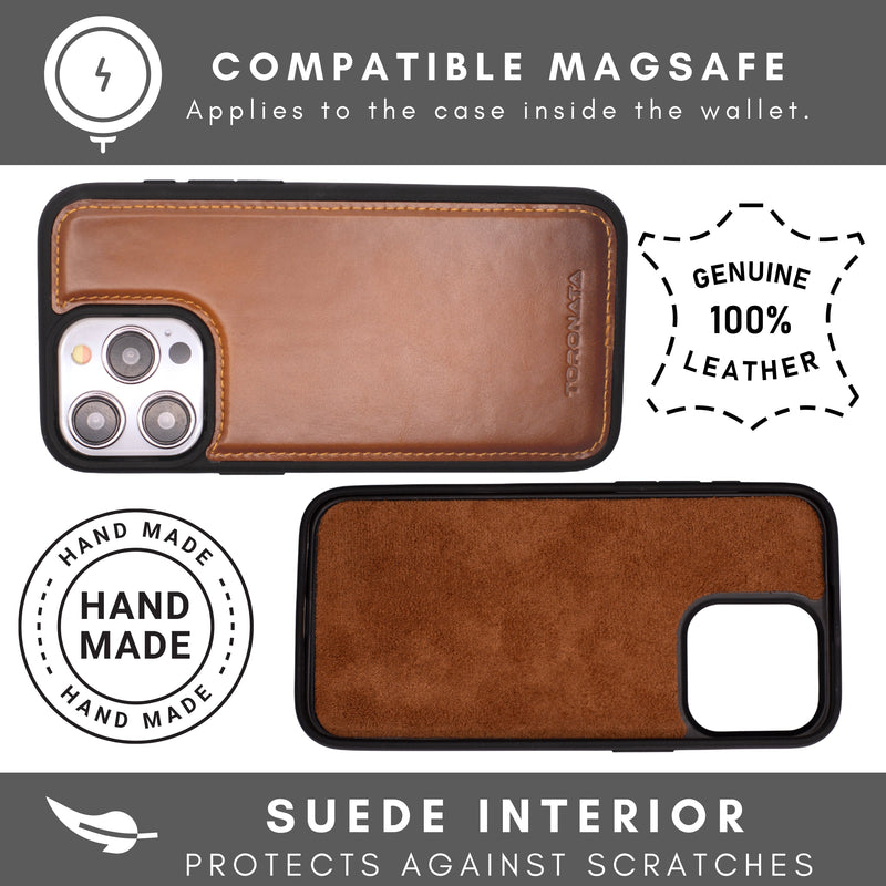 Vegas iPhone 15 Pro Wallet Case | MagSafe-3