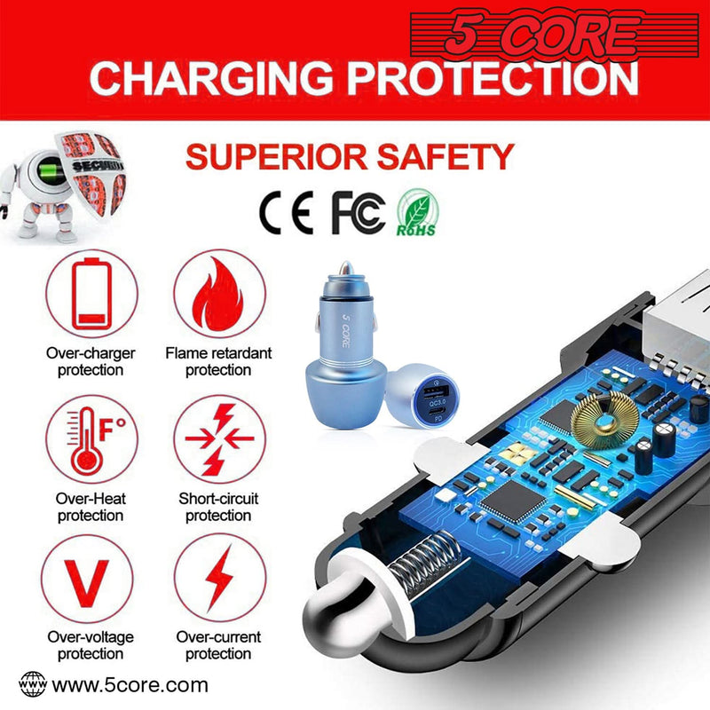 5Core Car Charger USB Type C Adapter 36W Fast Charging Anker Outlet-3