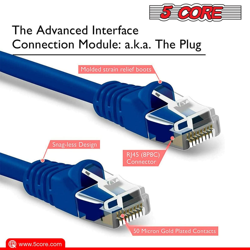 5Core Cat 6 Ethernet Cable Long Computer Internet Cables WiFi RJ45 Cord for Gaming-1