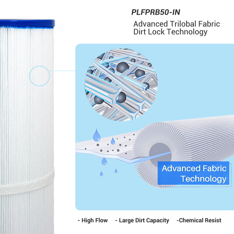 Pool and Spa Water Filter Cartridge PLFPRB50-IN Replacement to PRB50-IN, C-4950, FC-2390