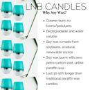 MINT FRAPPE Candle Scent Inspired by Thin Mints and Frappuccino-2