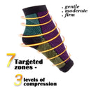 Anti-Fatigue Compression Sock for Improved Circulation, Swelling, Plantar Fasciitis and Tired Feet-2