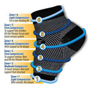 Anti-Fatigue Compression Sock for Improved Circulation, Swelling, Plantar Fasciitis and Tired Feet-3