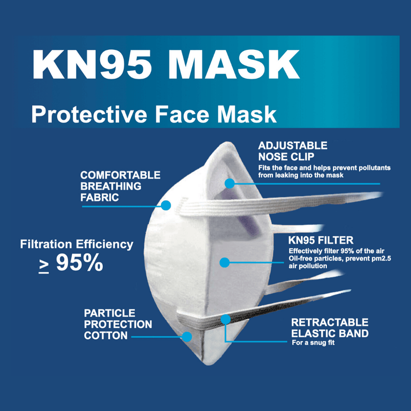 KN95 Protective Face Mask-1