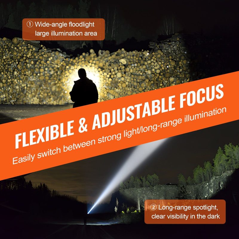 VEVOR 2 Pack Flashlights 3000 High Lumens 5 Modes Adjustable Focus Flashlight