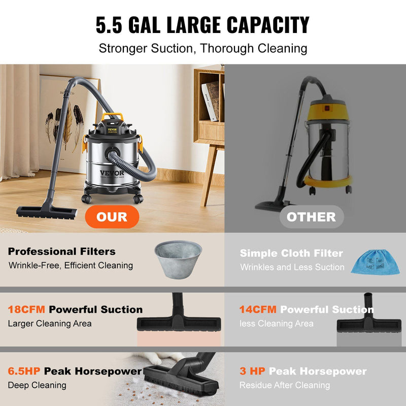 VEVOR Stainless Steel Wet Dry Shop Vacuum, 5.5 Gallon 6.5 Peak HP Wet/Dry Vac