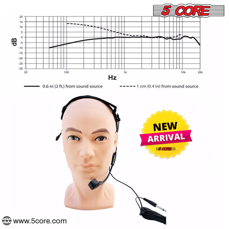 5 Core 3.5mm Head-Mounted Wired headset microphone Condenser Headworn Microphone with MIC-11