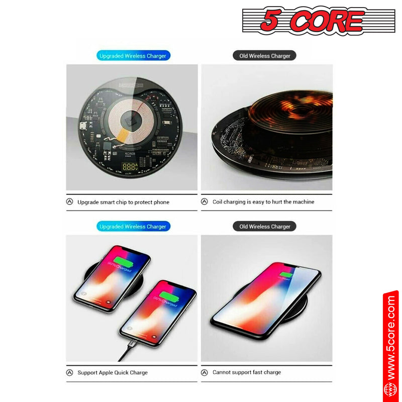 5 Core Wireless Charger Charging Station Fast QI Charging Pad w Upgraded Coil Case Friendly Wireless Samsung iPhone Fast Charging Station - CDKW01 B-7