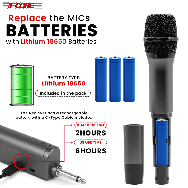 5 Core Wireless Microphones 210ft Range UHF Dual Karaoke Mic Cardioid Pickup Rechargeable Receiver Cordless Microfono Inalambrico Red & Gray - WM UHF 02-RED+GRAY-9