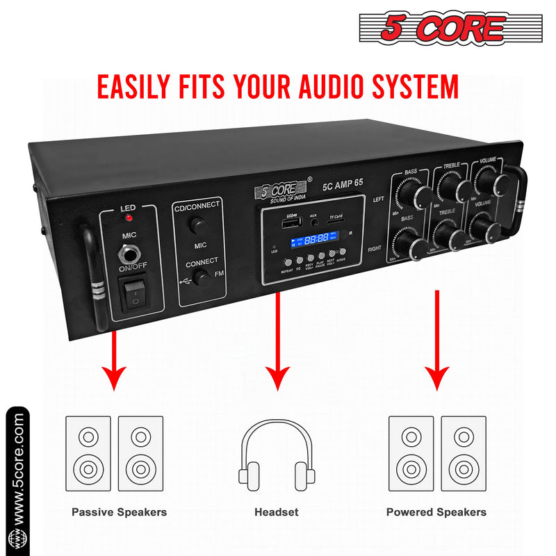 5Core Amplifier Home Audio 600W in-Built Speaker Mini Stereo Dual Channel LCD Display MMC / TF AUX USB with Volume, Bass, and Treble Control for Home Theater, PA, RV, Boat, Tablet PC, Studio 5C AMP 65-4