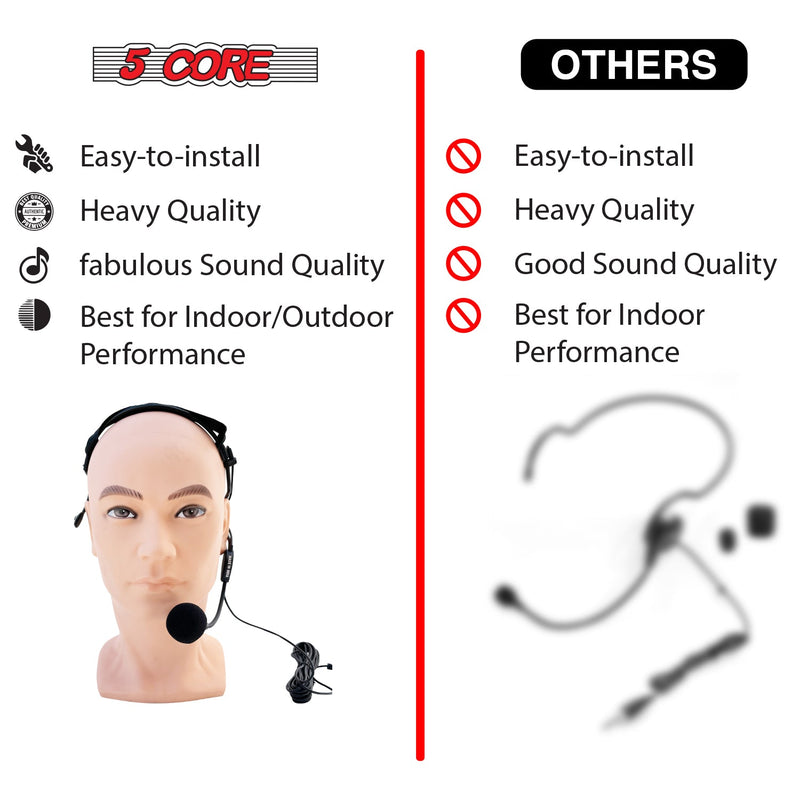 5 Core 3.5mm Head-Mounted Wired headset microphone Condenser Headworn Microphone with MIC-12