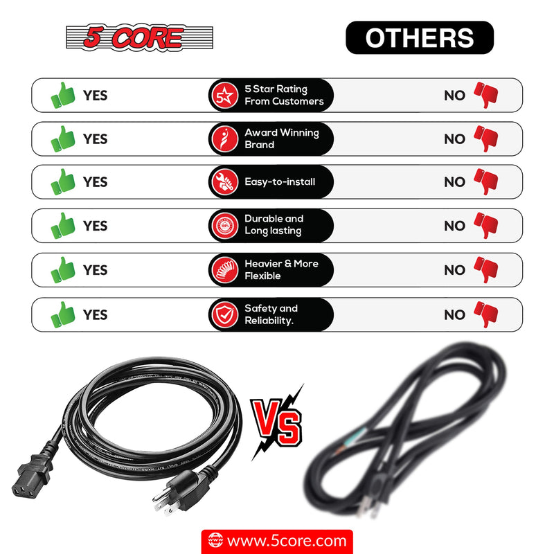 5 Core Extra Long AC Wall Power Cord for Led TV Computer PS3 - PS5 6Feet 3 Prong PC 1001-24