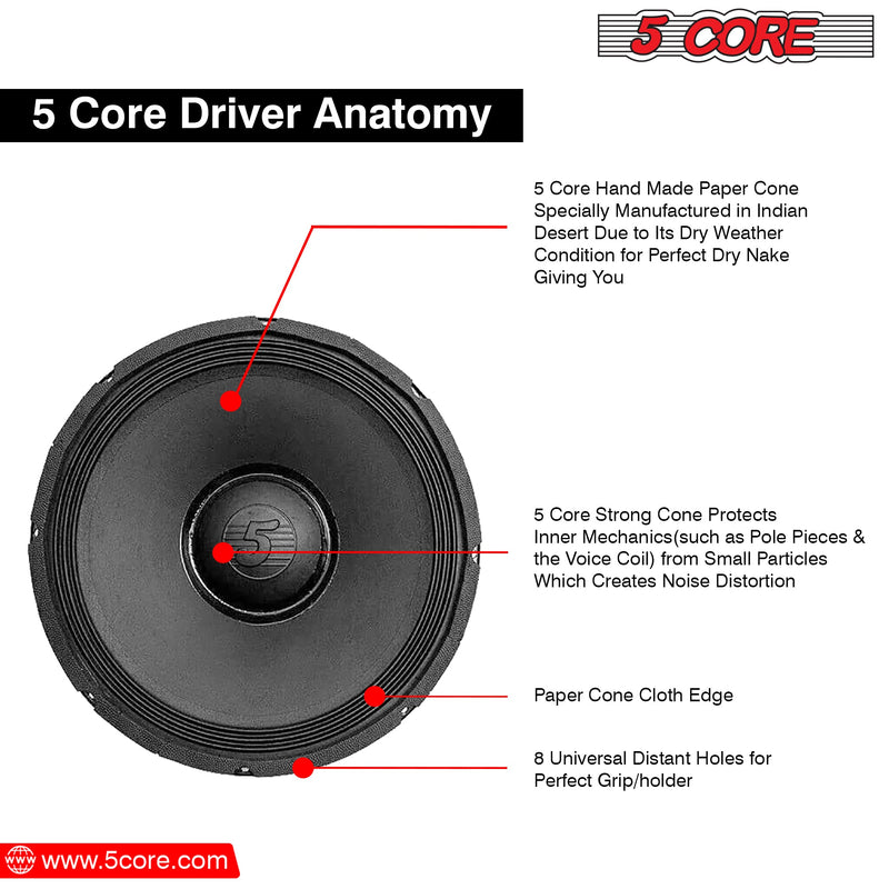 5 CORE 15 Inch Subwoofer Speaker 2200W Peak High Power Handling 250W RMS 15" Replacement 8 Ohm Pro Audio DJ Sub Woofer w/ CCAW Voice Coil Steel Frame 90oz Magnet - 15-185 MS 250W-13