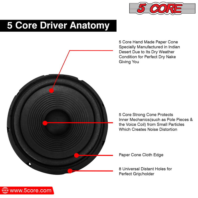 5 Core 12 Inch Woofer 120W RMS Subwoofer Speakers Massive 1200W PMPO High Power Replacement Woofer Pro Audio DJ Sub Woofer w CCAW Voice Coil 8 Ohm 23 Oz Y30 Magnet - WF 12120-7