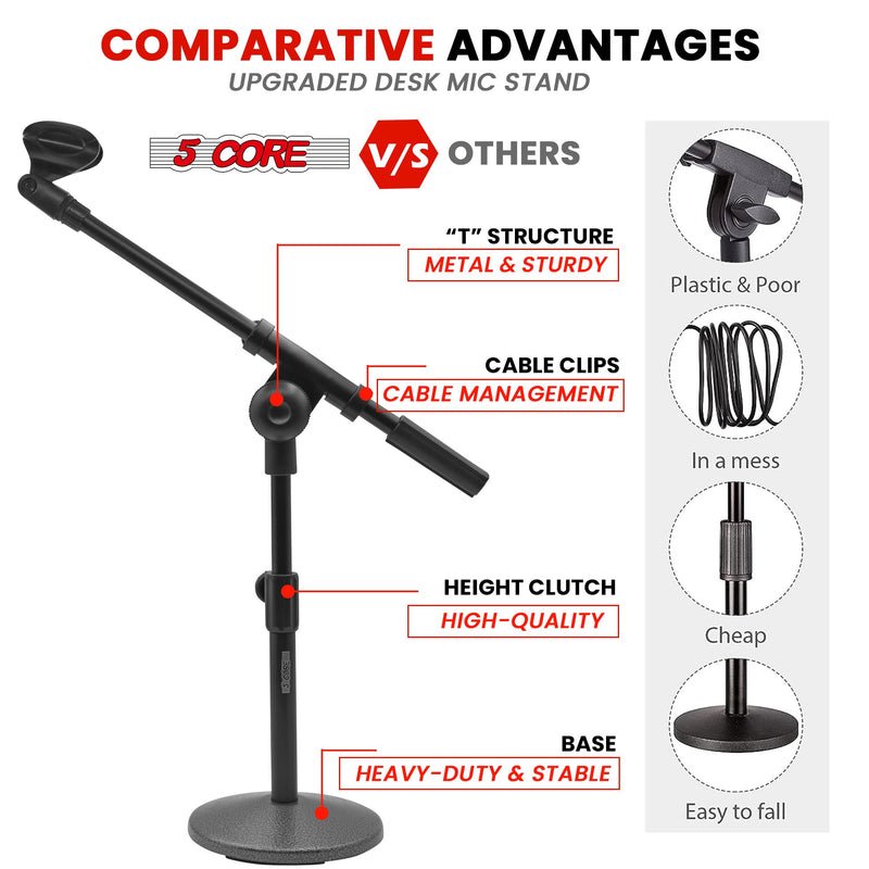 5 Core Mic Stand Height Adjustable 15.3 to 21.25" Short Desktop Stands w Telescopic Boom Arm and Round Base Low Profile Small Mic Holder Ideal for Desk Recording and Streaming Black -MSSB-8
