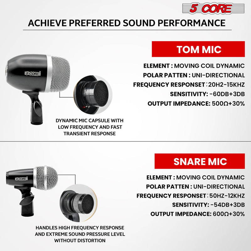 5 Core Conga Tom Snare Microphone Set Professional Cardioid Dynamic Instrument Mic Unidirectional Pickup for Close Miking - CONGO 2 BLK-4